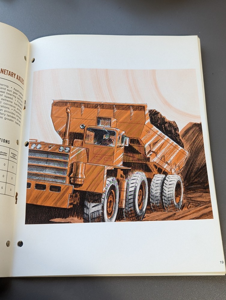 1968 ROCKWELL STANDARD Axles & Components BROCHURE