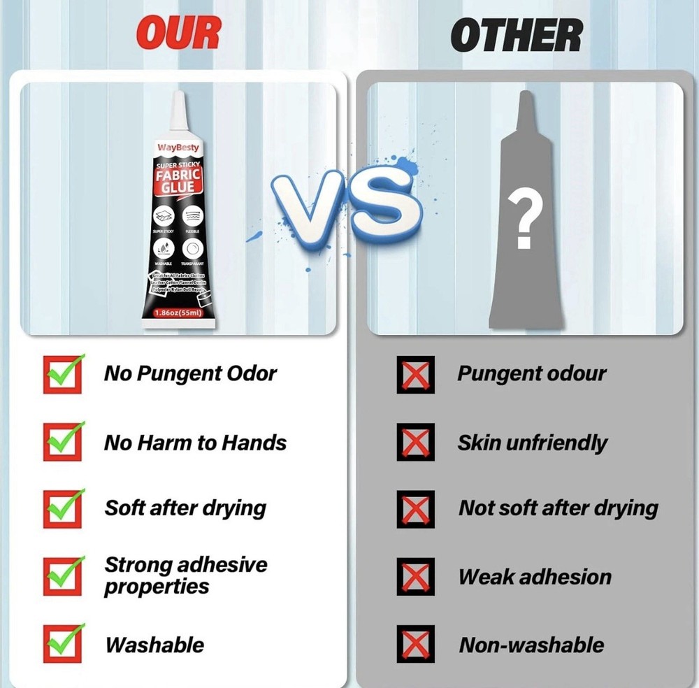 Fabric Glue, 2-Pack 55ml Strong Adhesive Permanent Glue *2