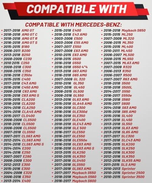 Engine Cooling Electric Water Pump Compatible with Mercedes-Benz AMG CLS550