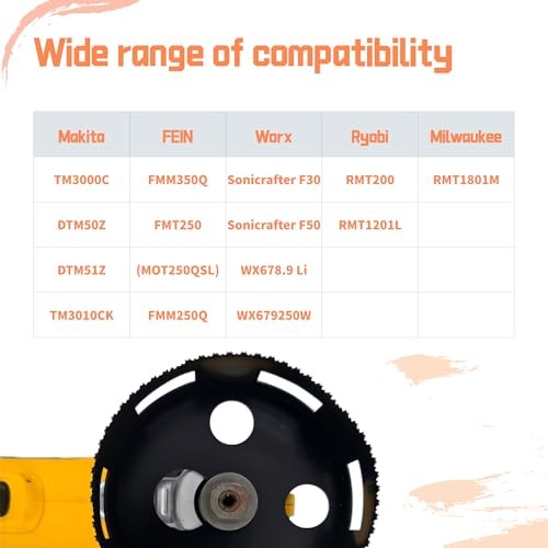 Upgrade 2pcs Hand Held Circular Saw Multi Tool, Electrical Box Cutter Ceiling