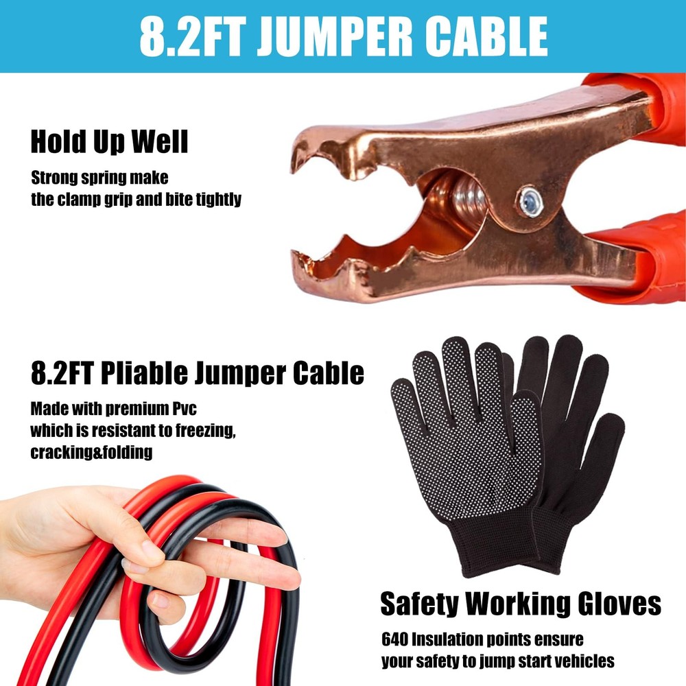 Roadside Emergency Car Kit With Jumper Cables First Aid Headlamp Accessories