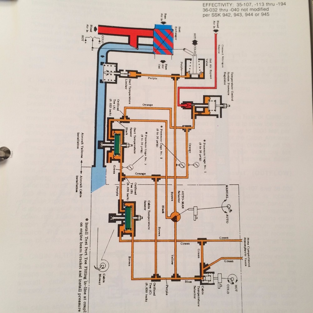 Learjet 35, 35A, 36 & 36A Maintenance Training Manual