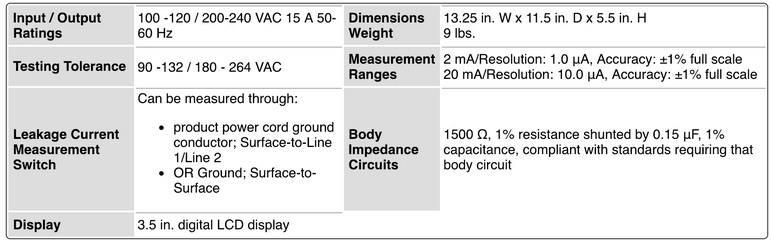 Digital Leakage Current Tester, ED&D/Educated Design & Development LT-15