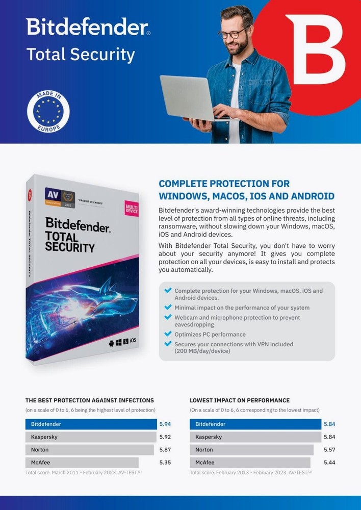 Bitdefender Total Security 3 Year 6 Devices, Windows, MAC, Android Compatible