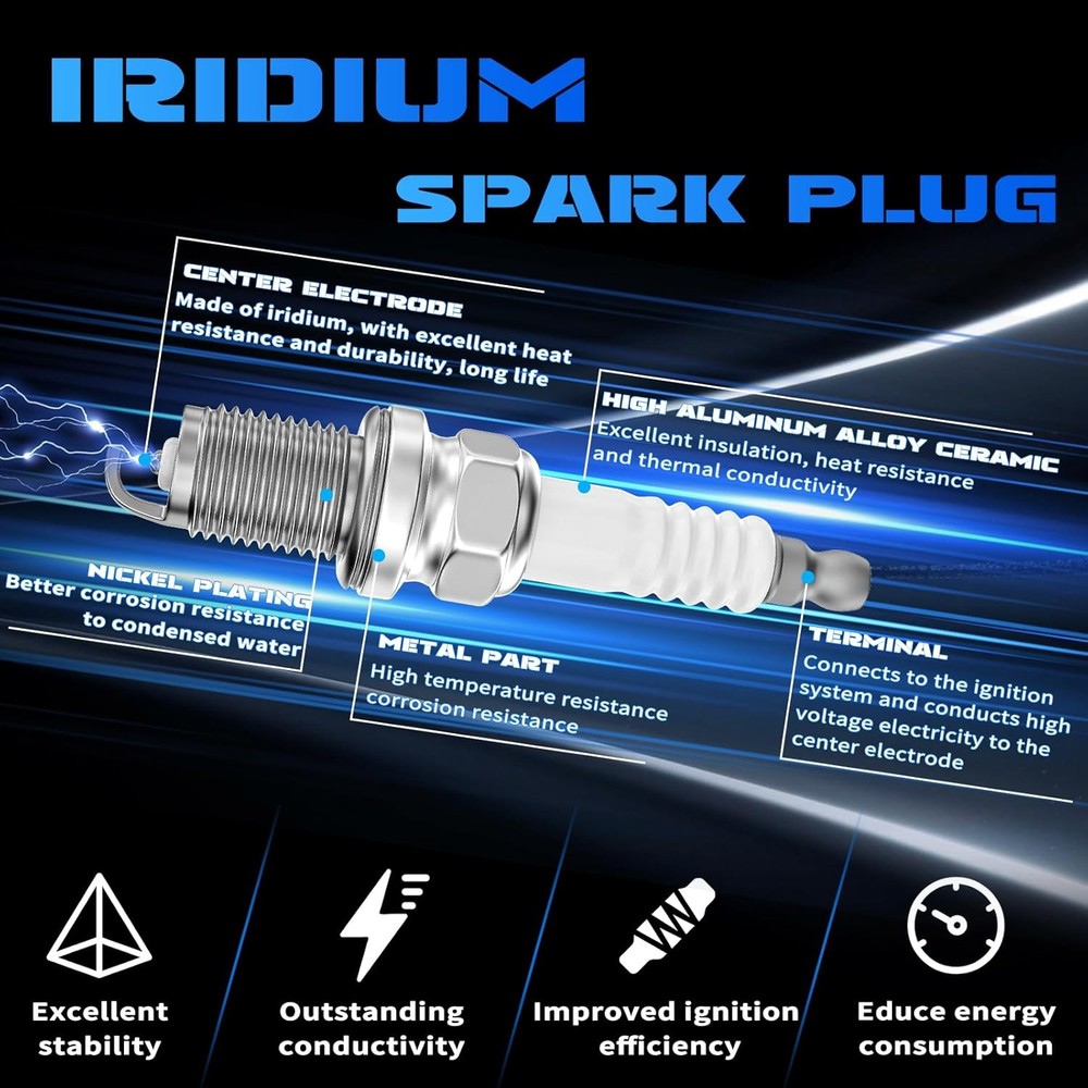 4PCS UF765 Ignition Coils + 95125 Iridium Pack