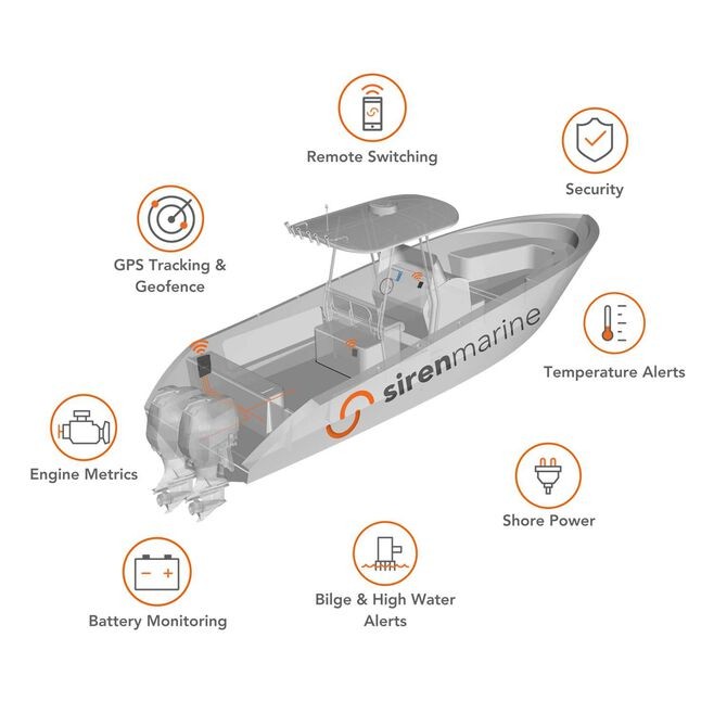 Siren Marine SM-ACC-SHOR Wired Power Sensor Plug