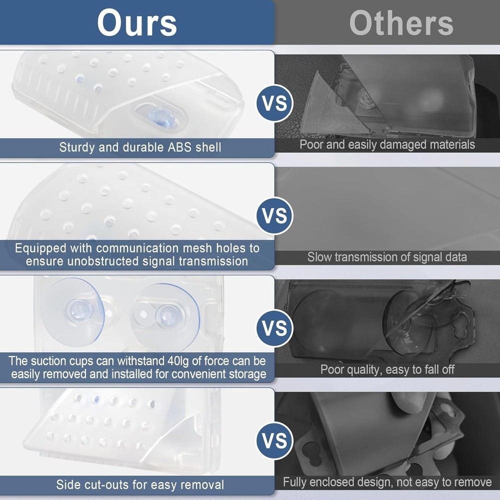 EZ Pass Holder with Powerful Suction Cups for Windshield with Communication M...