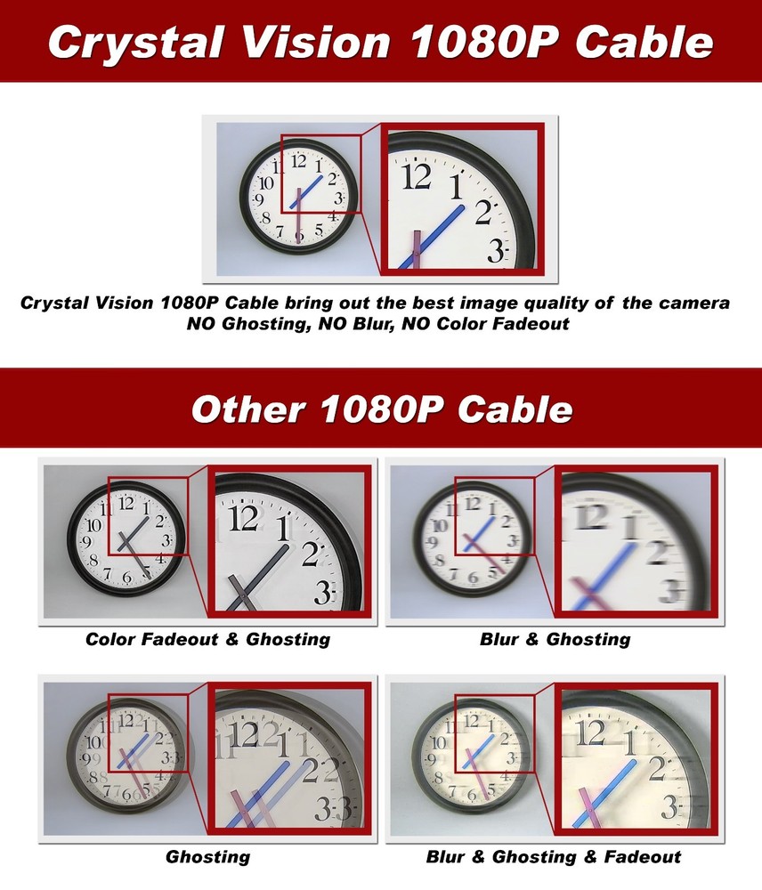100 Foot Premium Security Camera Cable for Samsung SDC-8440BC