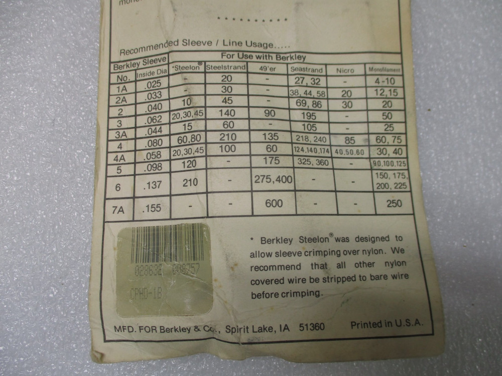 Berkley Wire Leader Making Kit