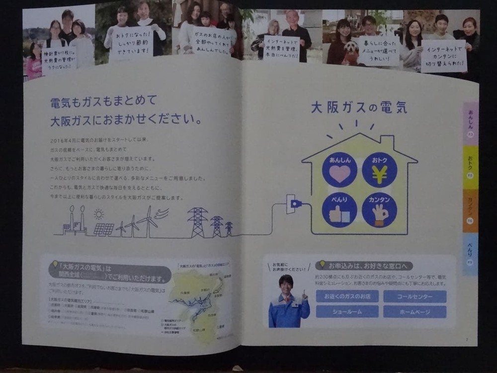 Catalog OsBKGvarious catalogs