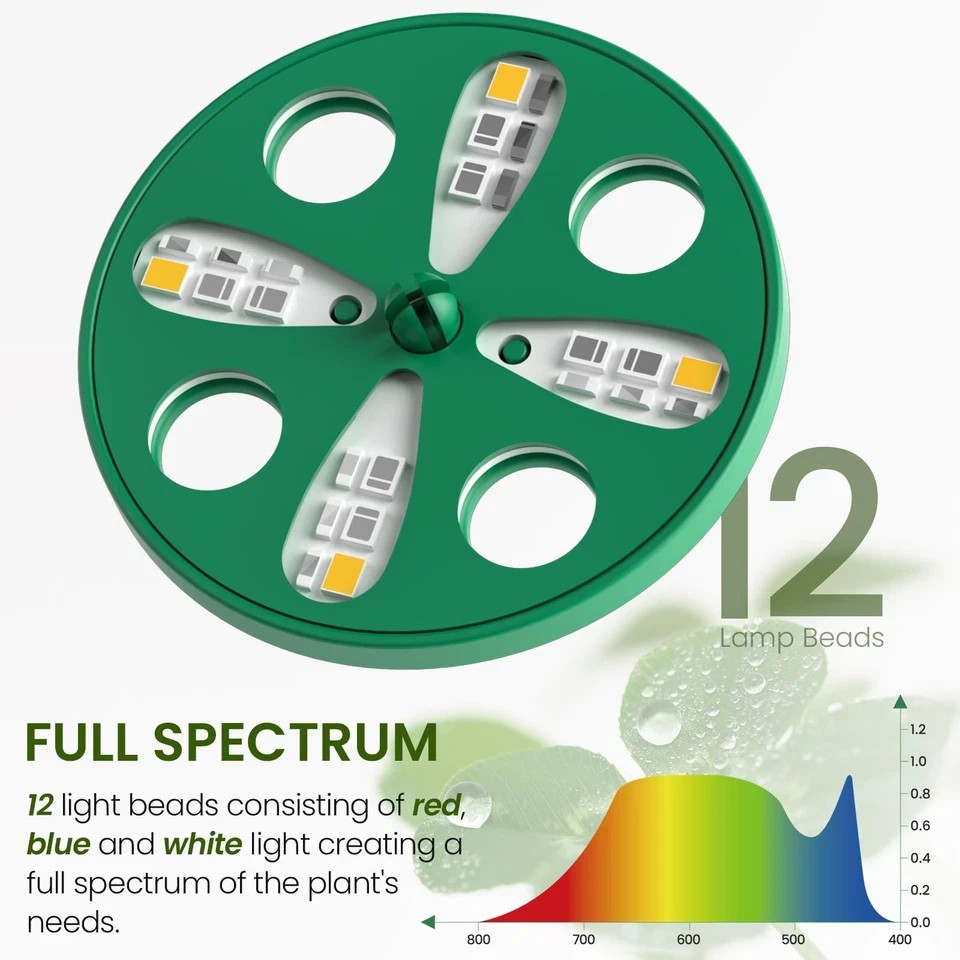 Seed Starter Kit with Grow Light Elevated Seedling Tray Adjustable Humidity Dome
