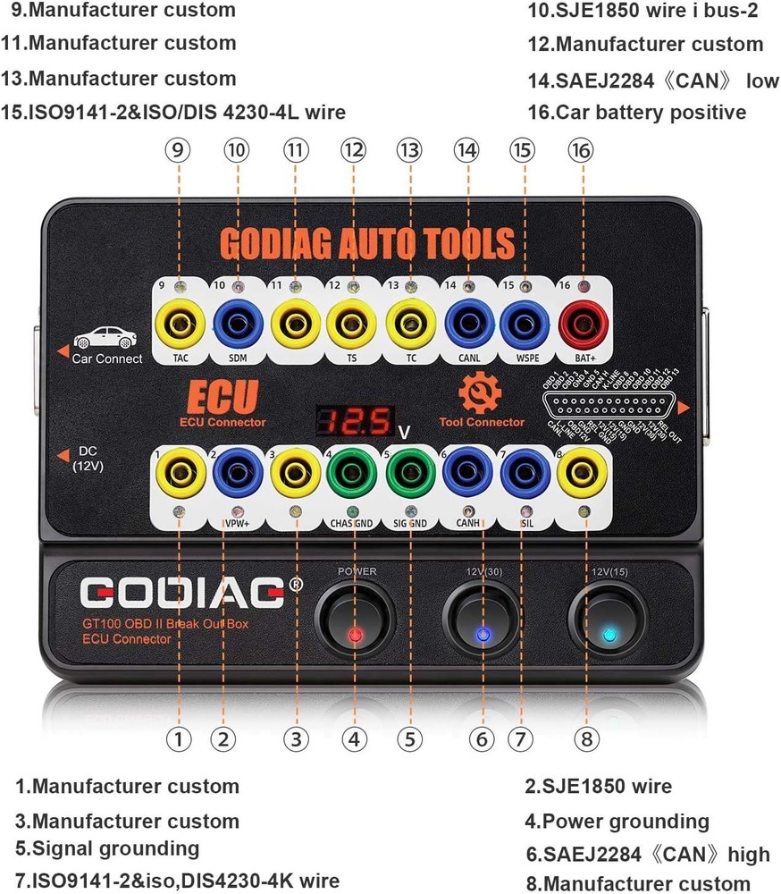 GODIAG GT100 Auto Tool OBD2 Break Out Box E-CU Connector OBD2 Protocol Detector