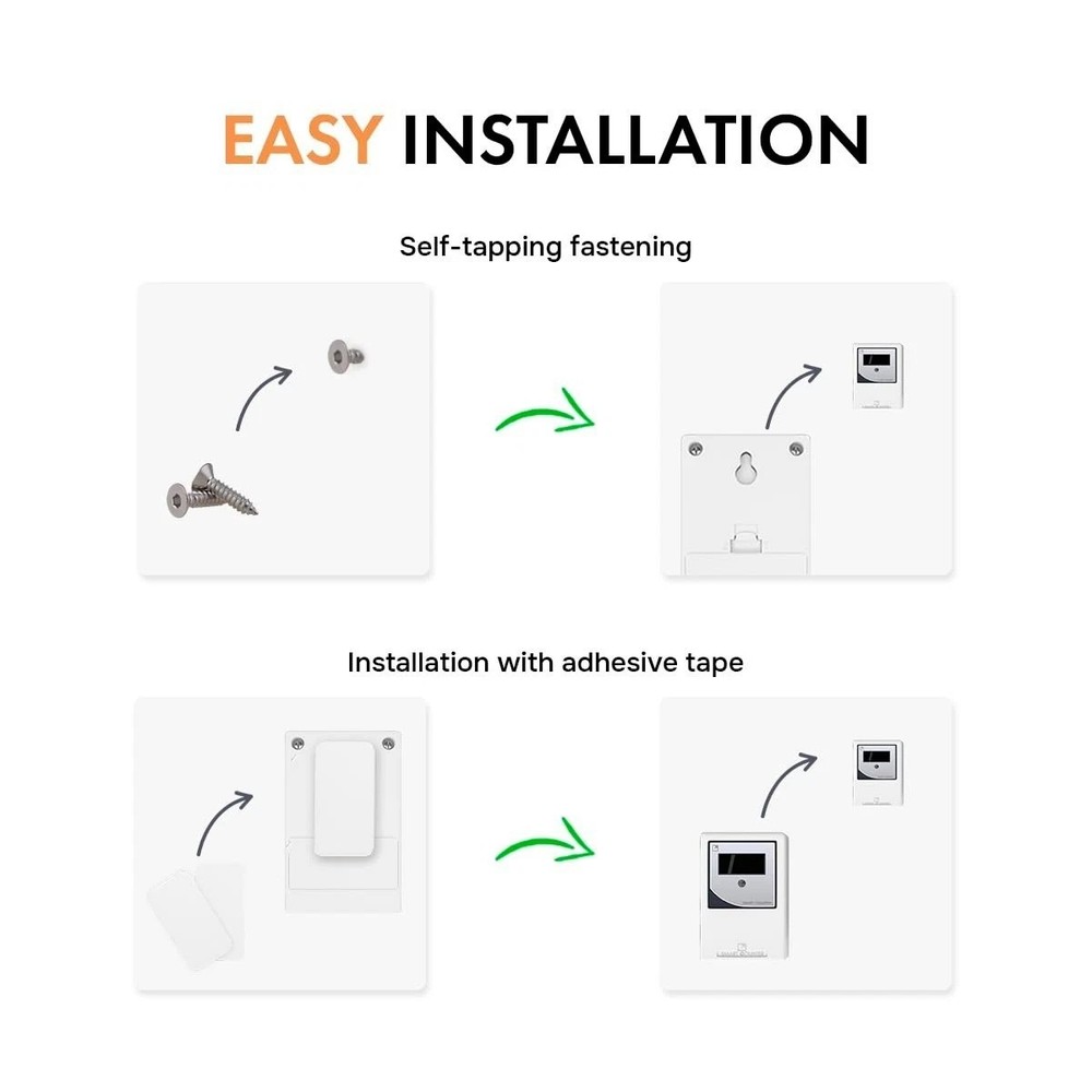Wireless People Counter - Accurate Visitor Tracking Solution