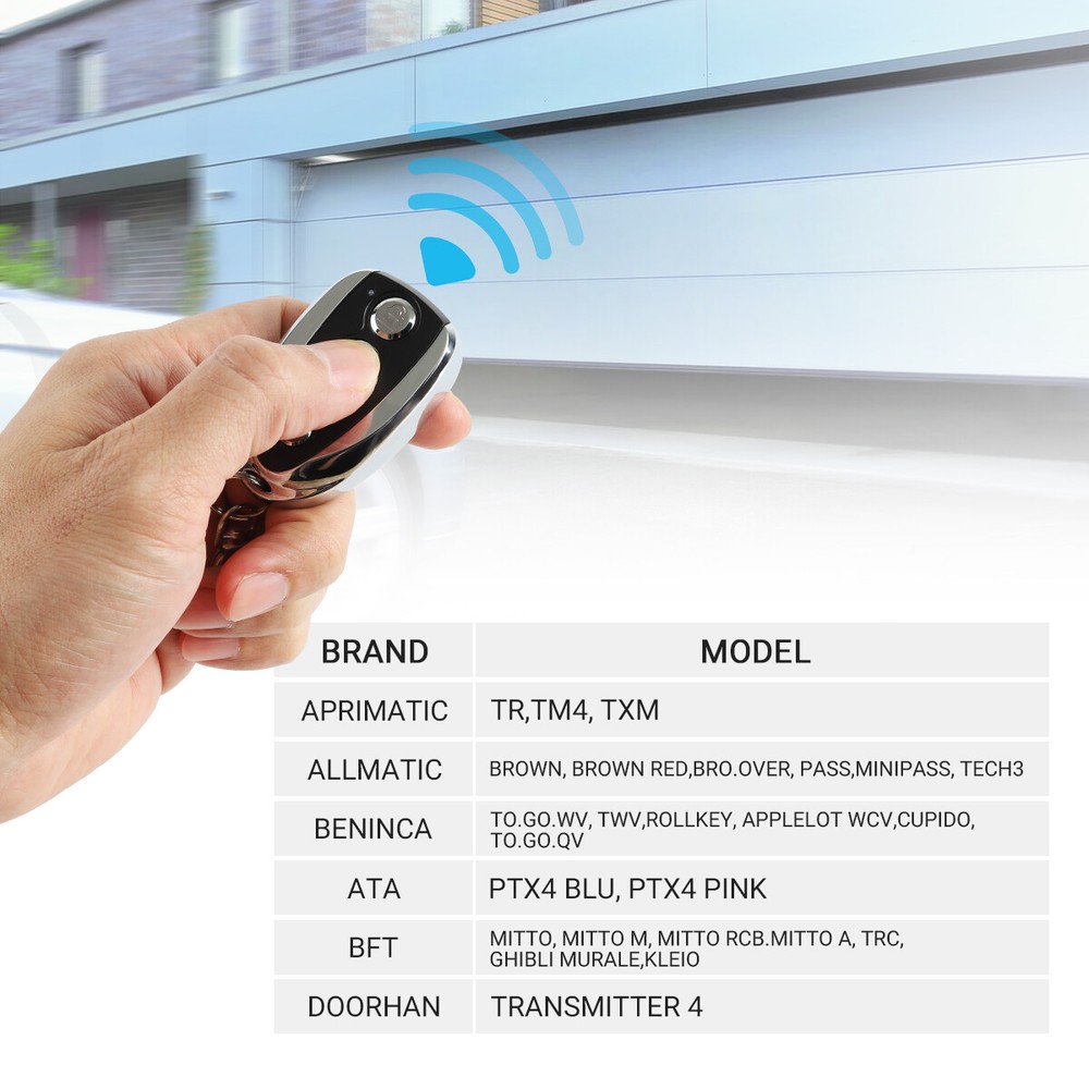 2X Remote Control Backup Key For Automatic Sliding Garage Gate Operator Hardware
