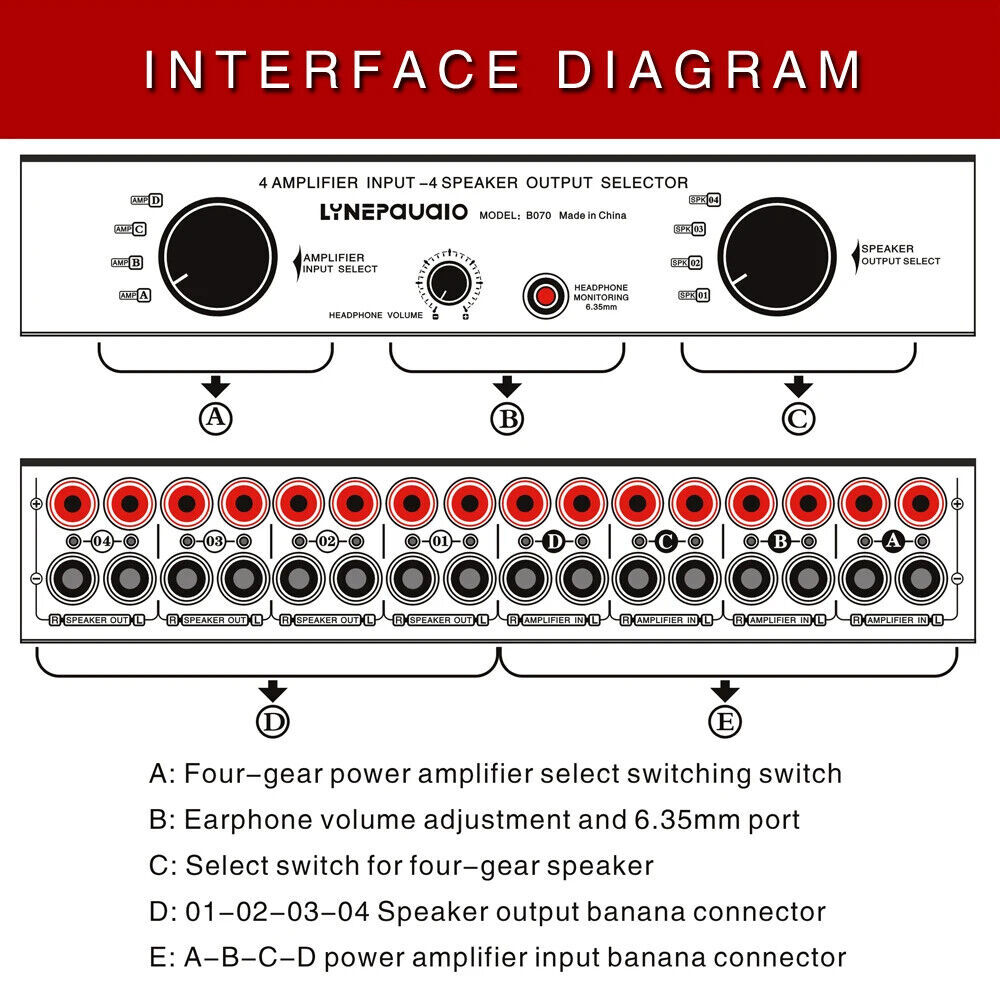Selector Switcher Speaker Switch 4 Input 4 output Power Amplifier Speaker