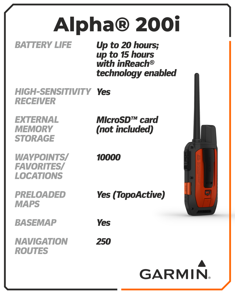 Garmin Alpha 200i Dog Tracking and Training Handheld System 010-02230-50