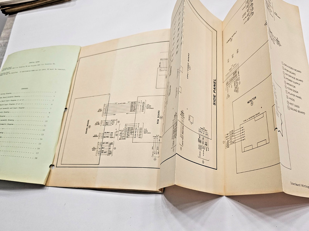 ORIGINAL WILLIAMS DEFENDER ARCADE GAME INSTRUCTION MANUAL WITH SCHEMATICS