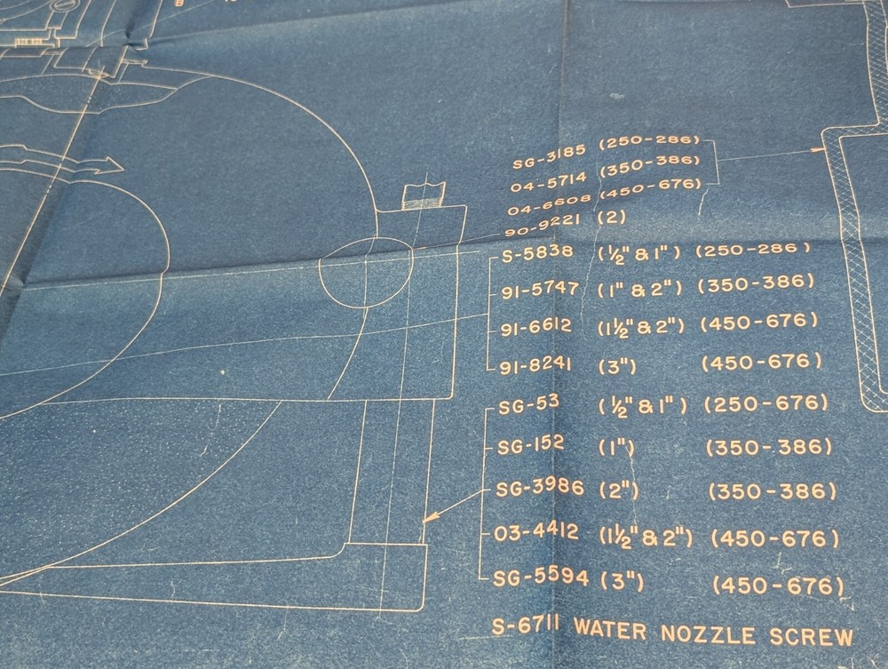 Gallmeyer Livingston Grand Rapids Grinders Reference Materials, Op Instructions