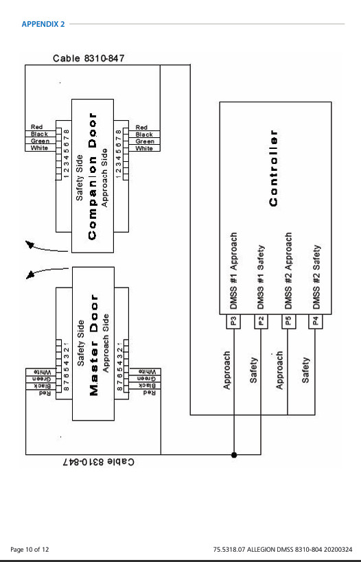 LCN 8310-804 Door Mounted Safety Sensor
