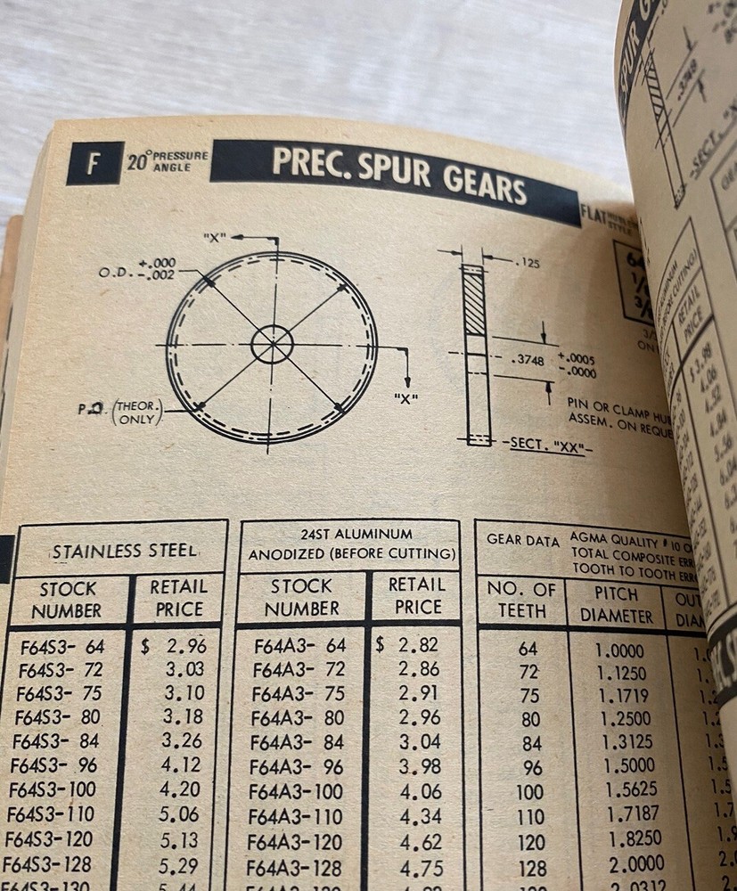 Winfred M. Berg Inc Catalog 1972 Precision Mechanical Components Machining Tools