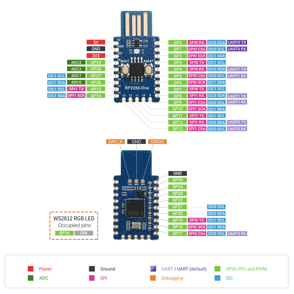 RP2350-One 4MB Flash Microcontroller Development Board RP2350A Processor Type-A
