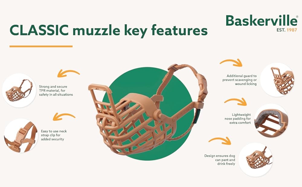 Classic Basket Muzzle - Prevents Biting and Food Waste