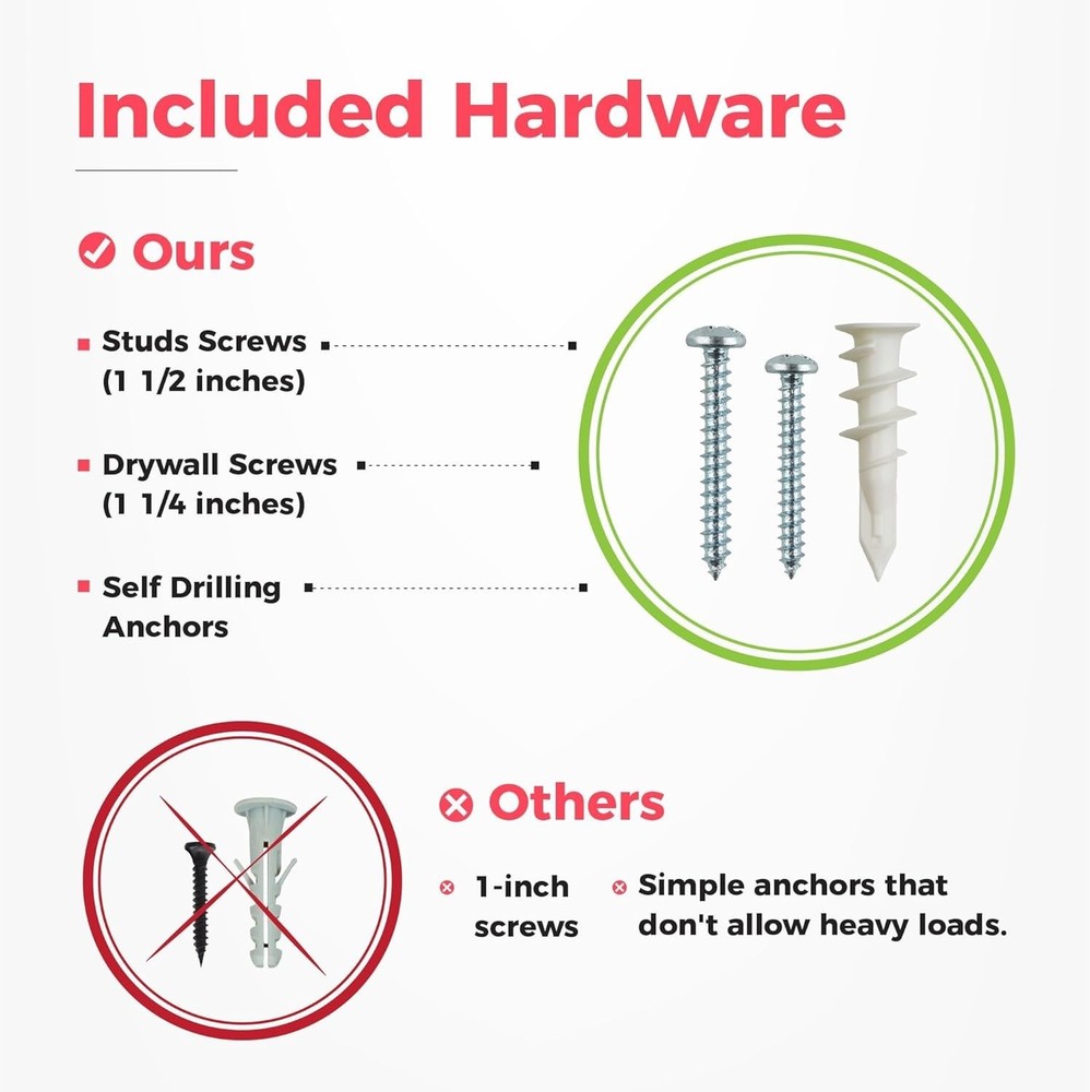 Garage Tool Organizer Wall Mount, 48"