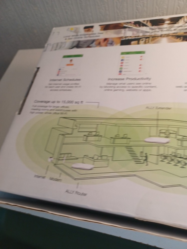 Ally Plus Smart Business Wifi System