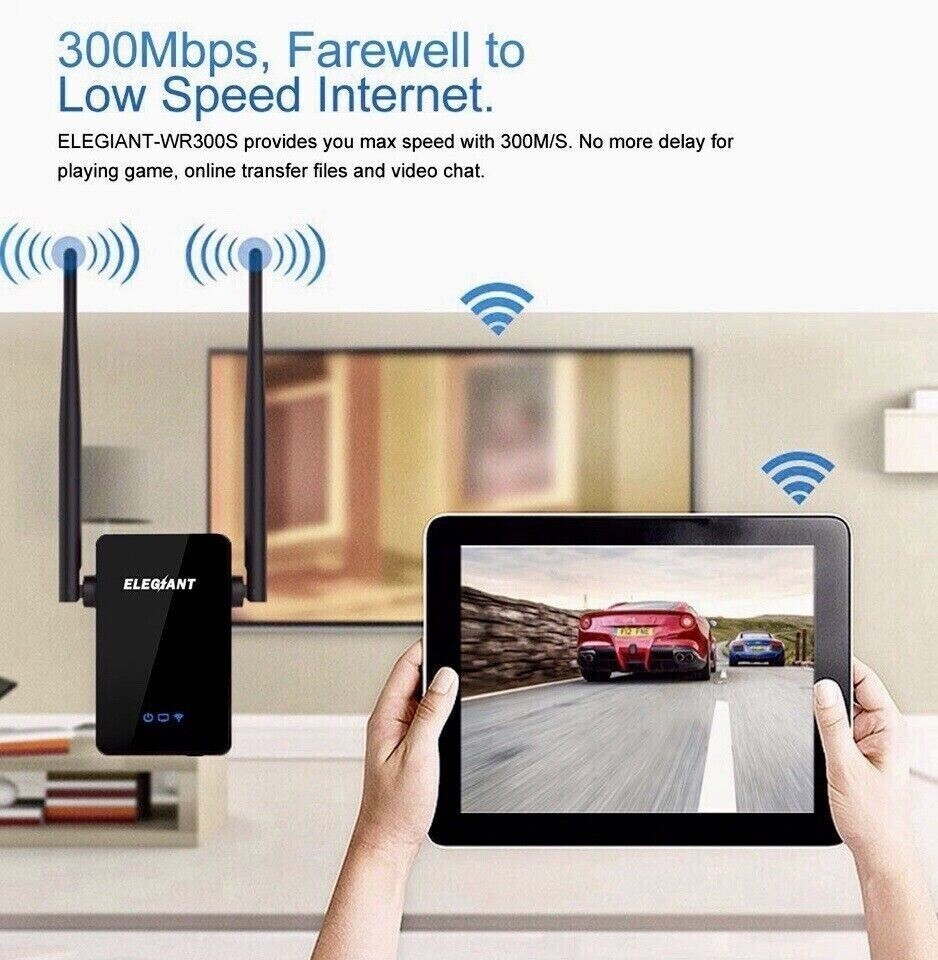 NEW Sealed Elegiant WiFi Range Extender Model WR300M