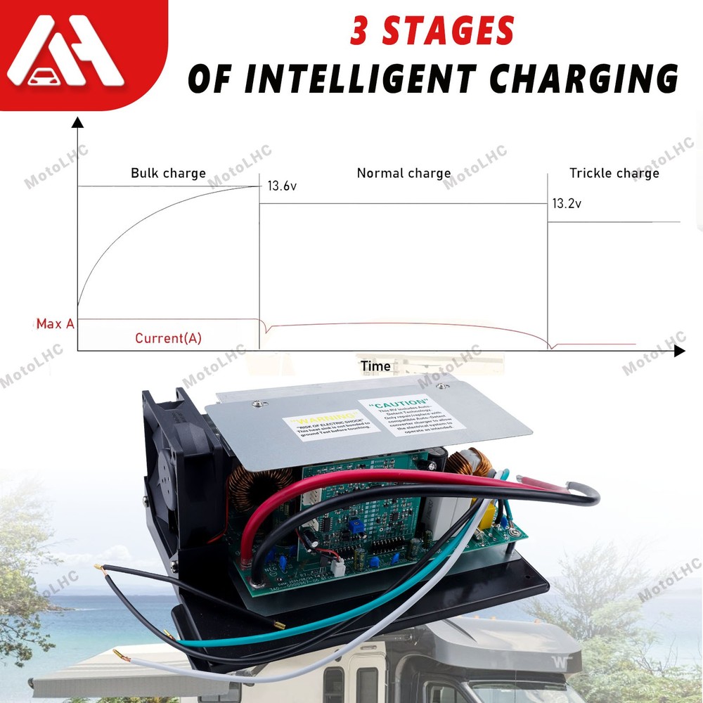 RV Power Converter WF-8955-AD-MBA Main Board Assembly Replacement Unit Upgrad