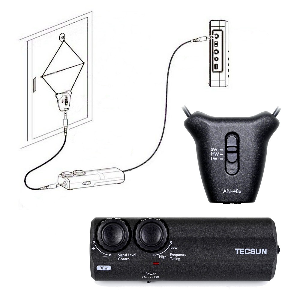 Tecsun AN-48x Active Loop AM Longwave Shortwave Radio Antenna