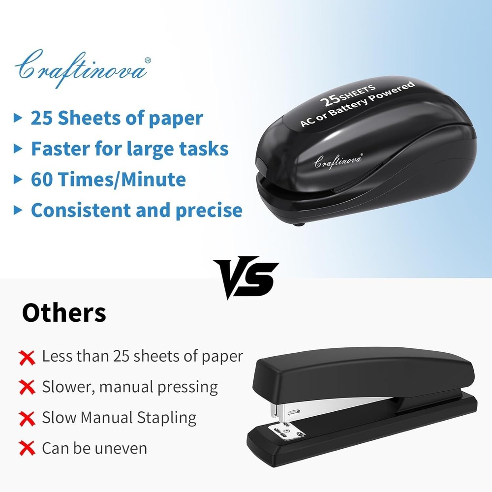 Ergonomic Electric Stapler - 25 Sheet Capacity, AC Adapter or Battery Powered