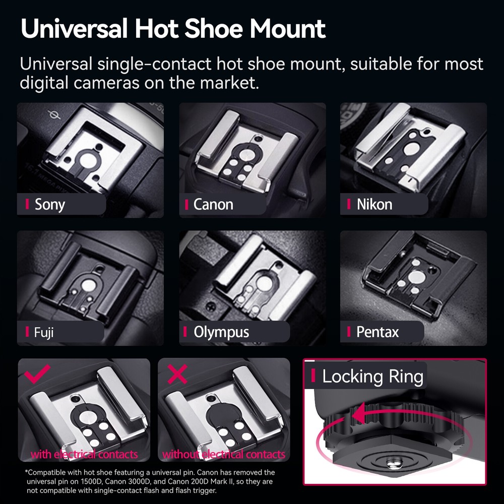 Ulanzi TT01 Wireless Flash Trigger Studio Flash/Camera Trigger for Camera