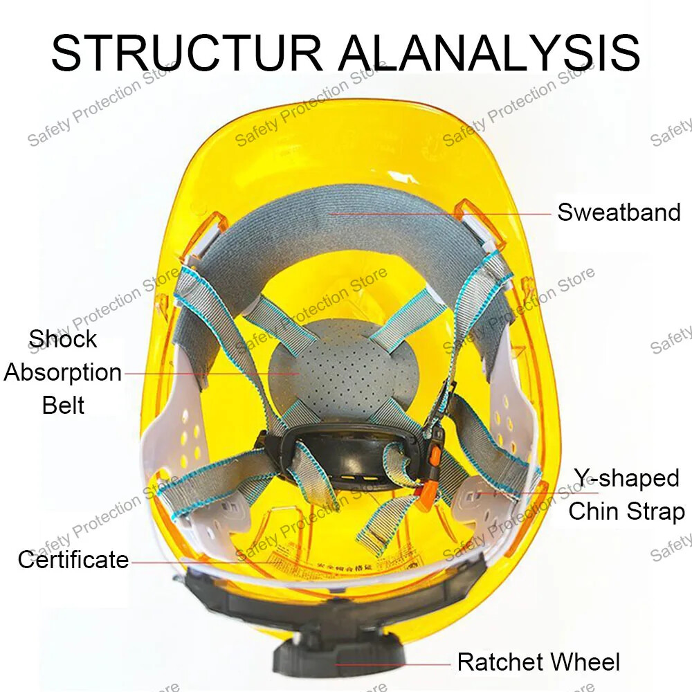 Transparent Work Construction Safety Helmet Workplace Protective Vented Hard Hat