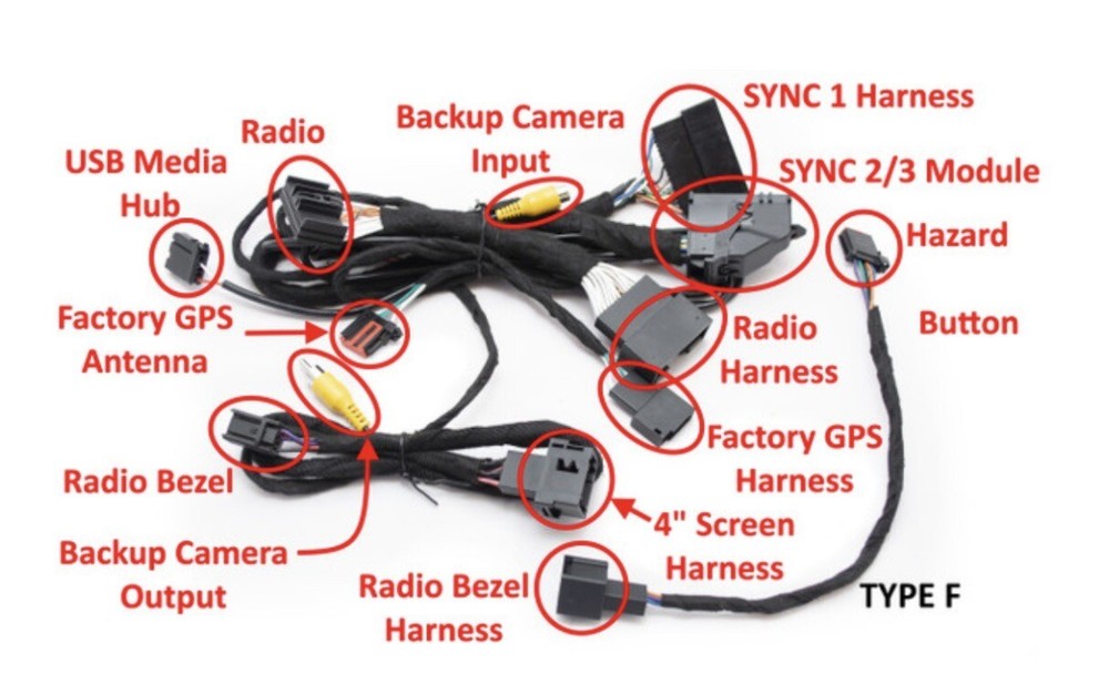 4D Tech Ford SYNC 2/3 Conversion Harness