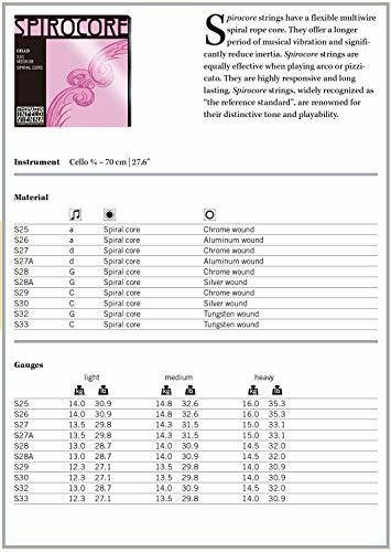 SPIROCORE Spirocore Cello String GC Wire Set