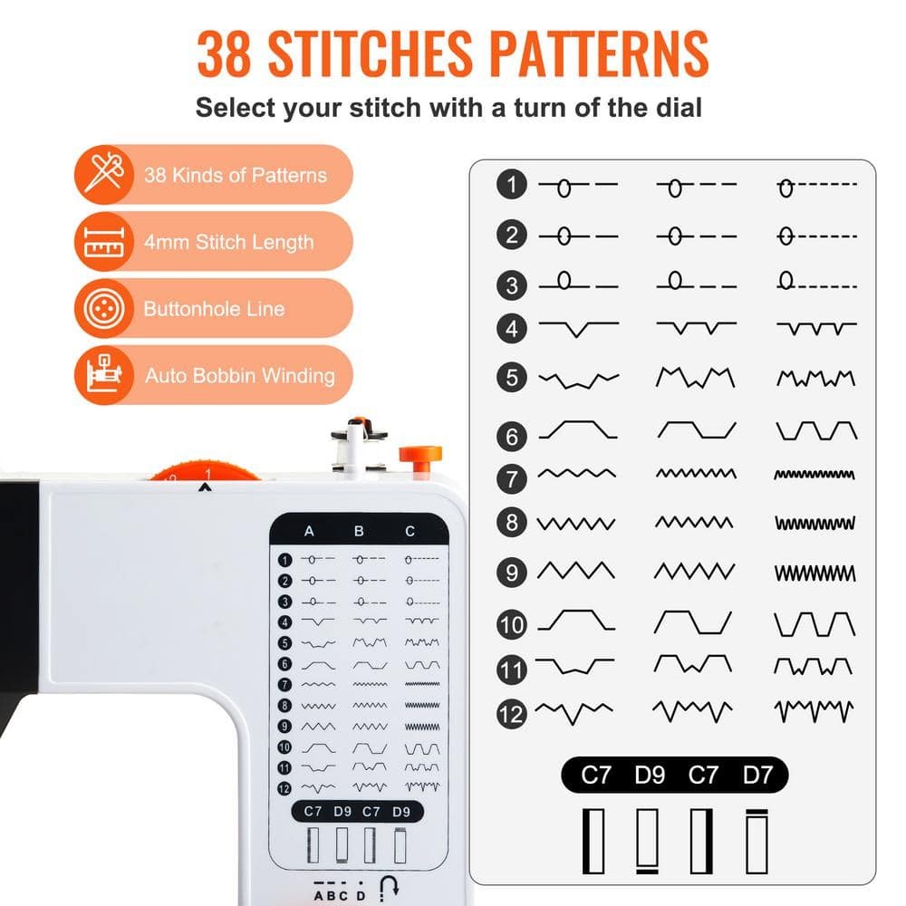 SVOPES Portable Sewing Machine, 38 Stitches, Reverse Function, Dual Speed