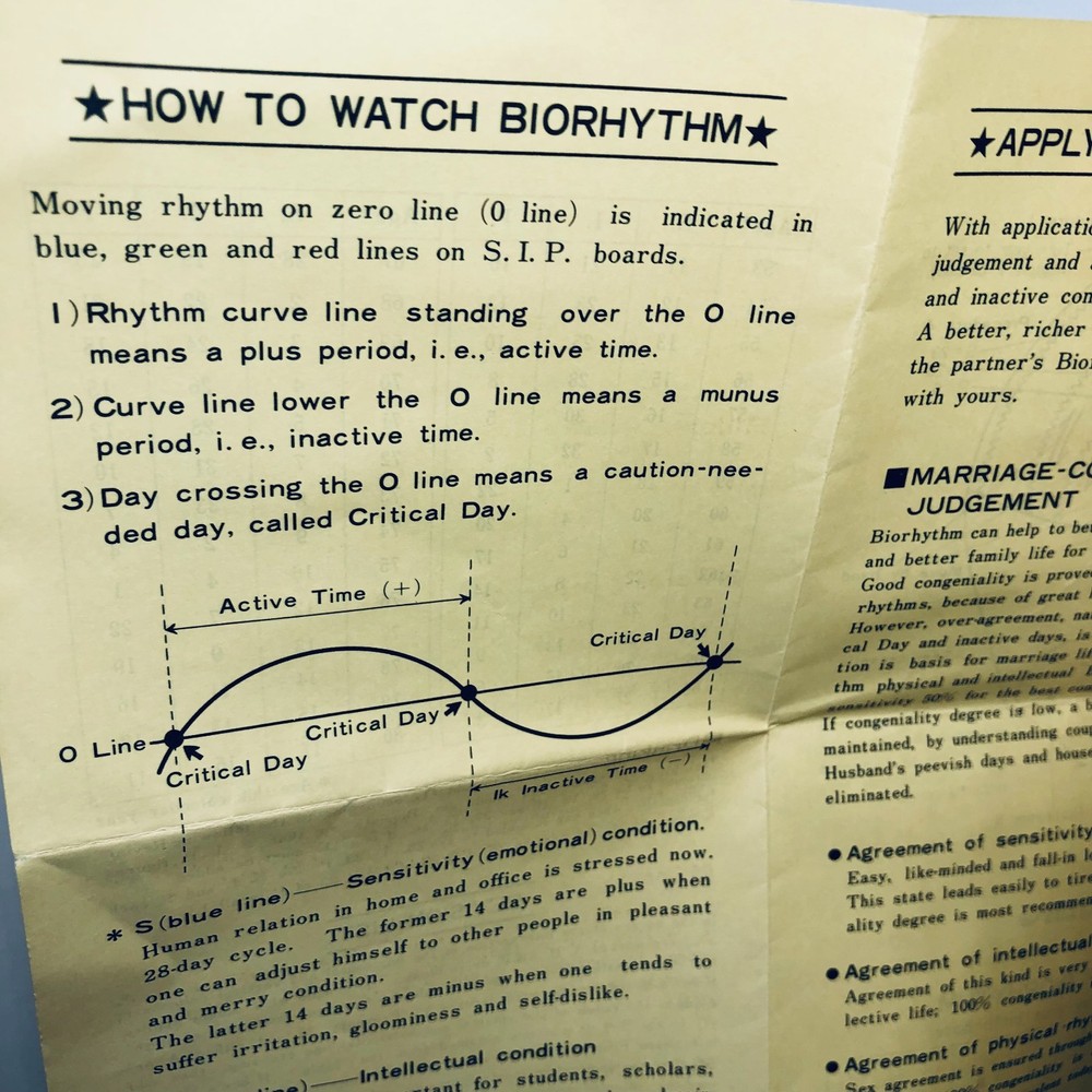 BIOMATE Vintage Biorhythm Calculator & Application Guide