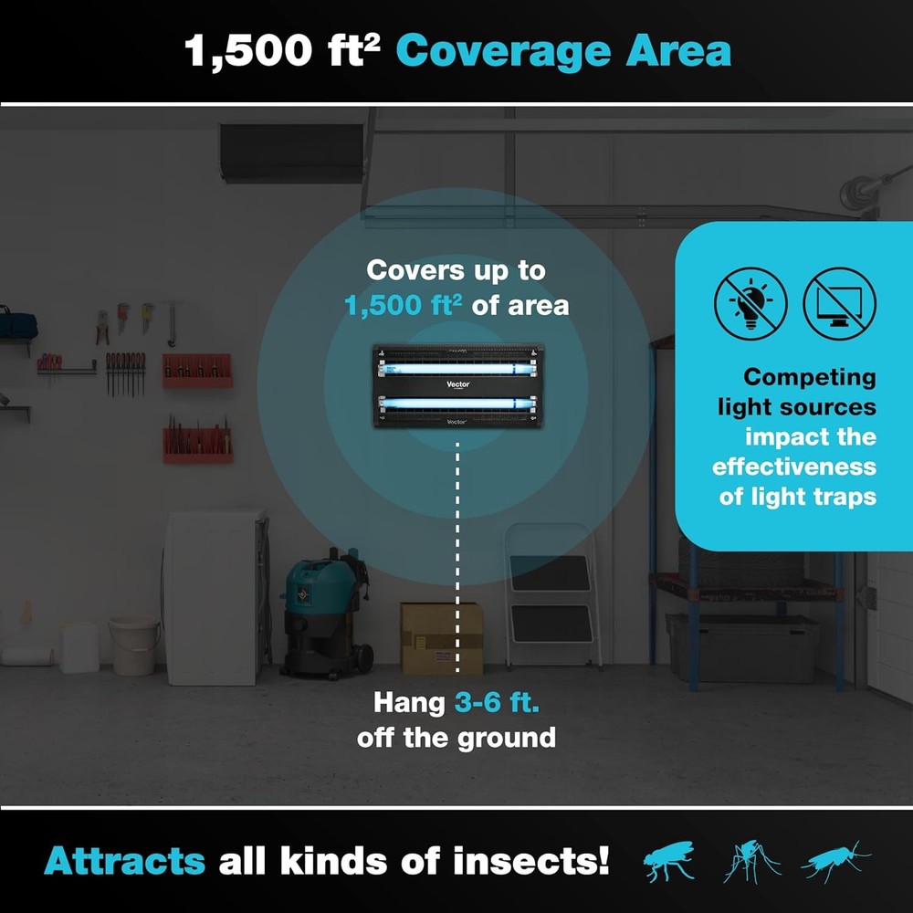 Catchmaster Vector 30 UV Fly Trap, 1500 sq ft Coverage, Indoor Insect Killer