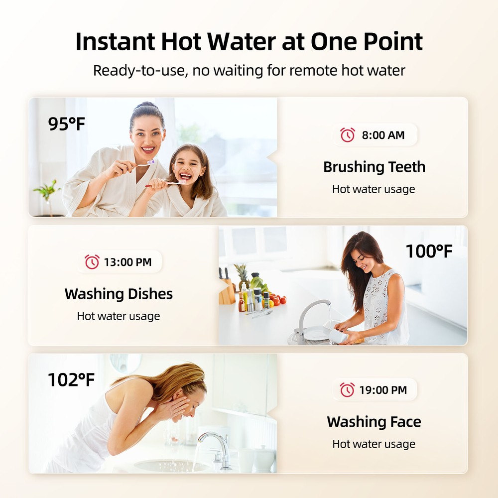 Used 3500W Electric Tankless Water Heater Instant Hot Water, 120V Dn-Demand