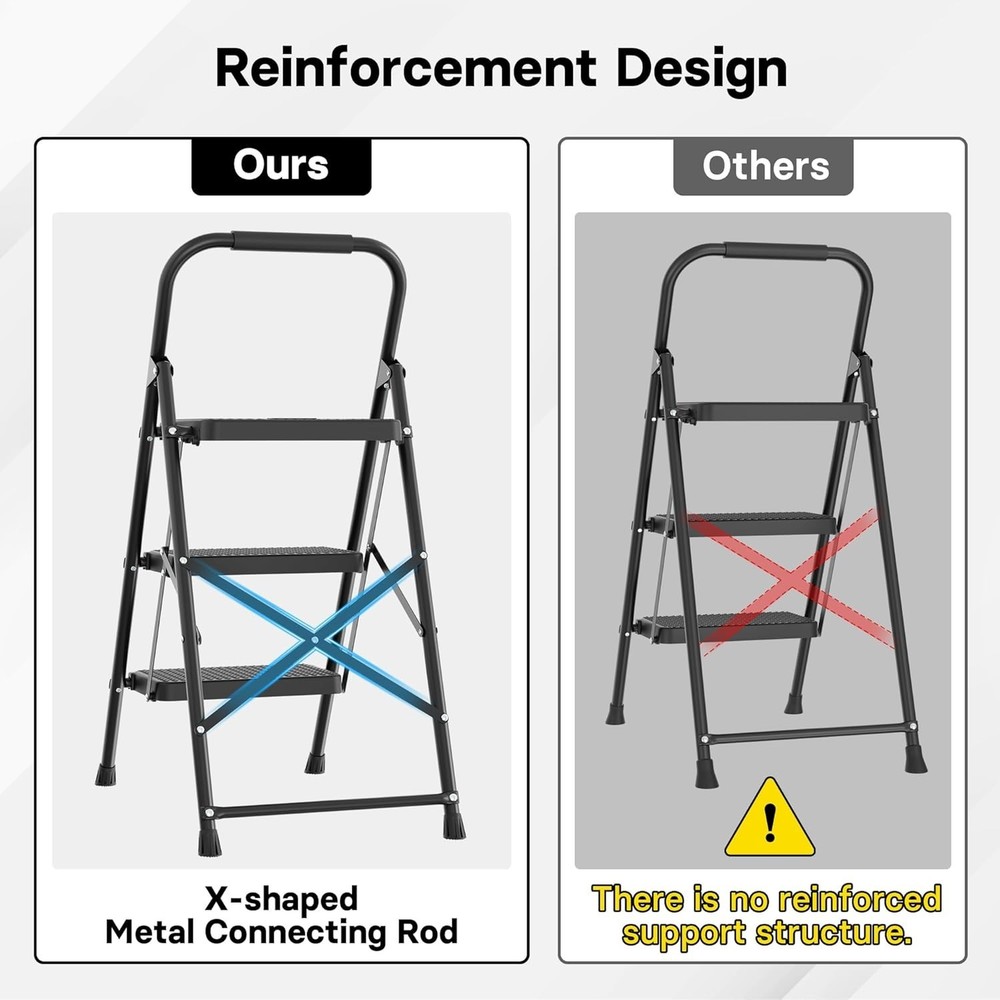 Non-Slip 3-Step Stool, 600lbs Capacity