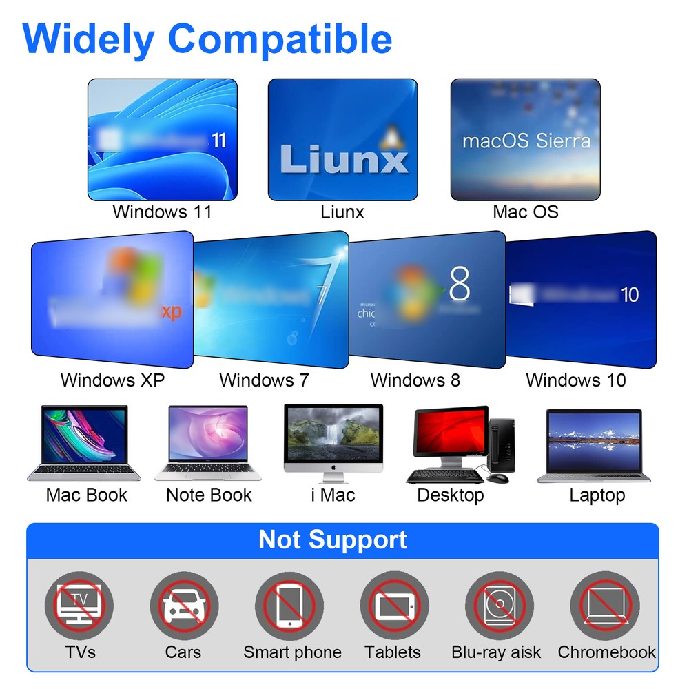 USB 3.0 External CD DVD Writer Drive Burner Reader Player for Windows 7/8/10/11