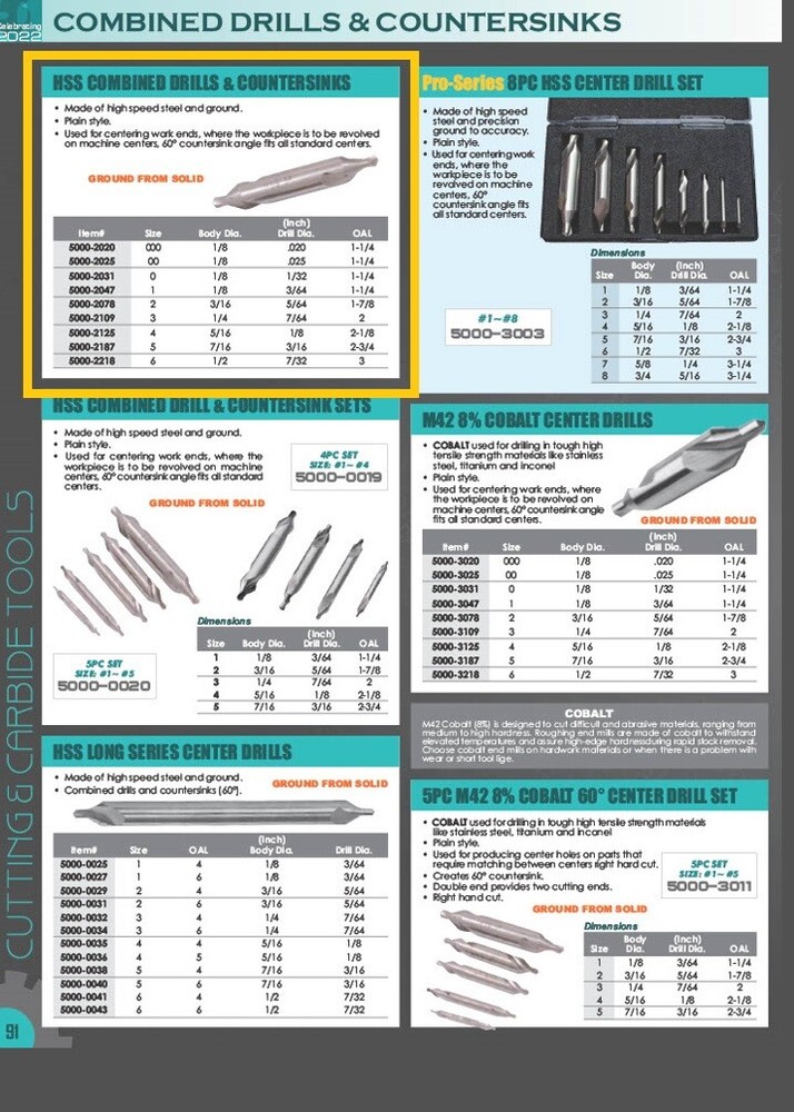 #5 3/16 DRILL DIAMETER COMBINED DRILL & COUNTERSINK 60 DEGREE (5000-2187)