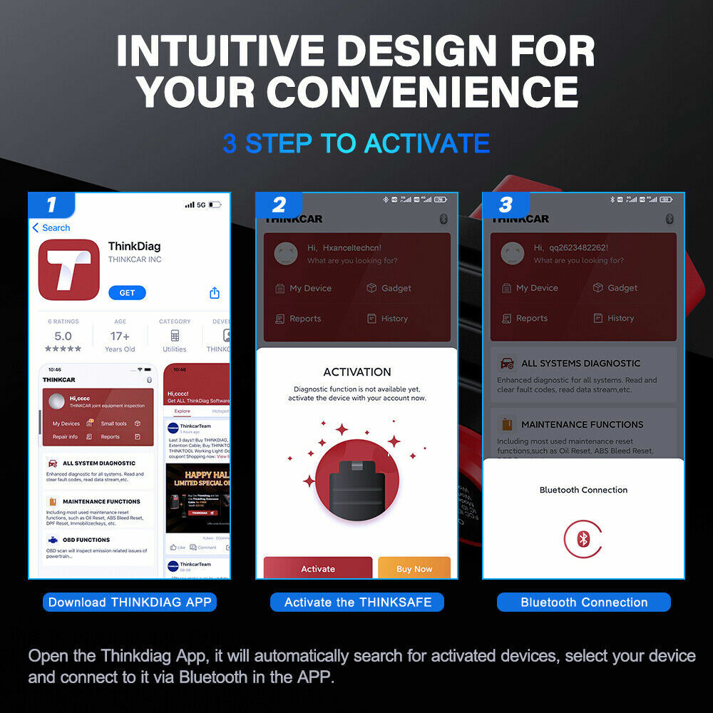 Thinksafe Car Scanner Bluetooth OBD2 Code Reader All System Diagnostic ABS TPMS