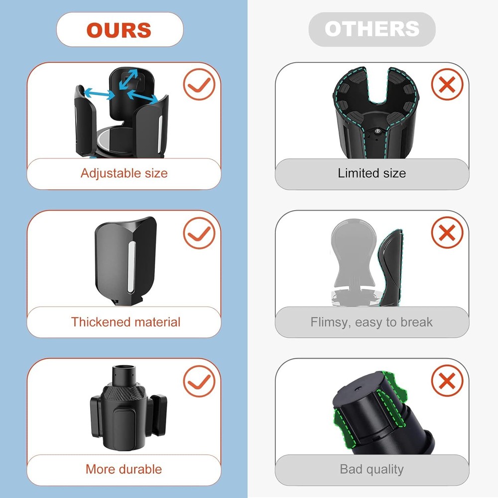 Car Cup Holder Expander Adapter Adjustable For Large Bottles Mug speedlab