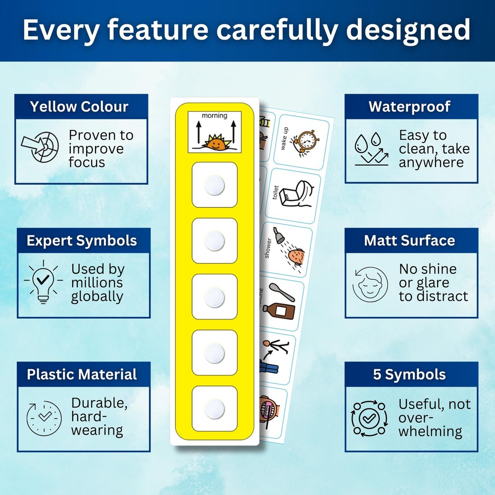 Plastic Visual Morning Routine English