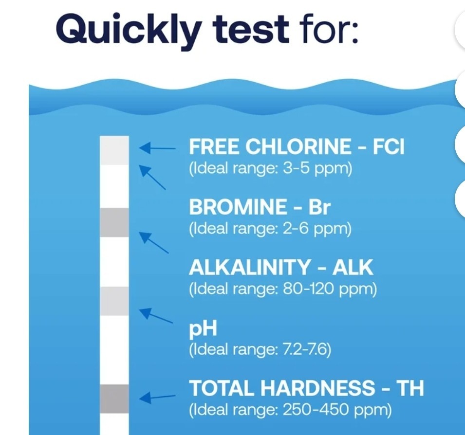 HTH Spa Test Strips New
