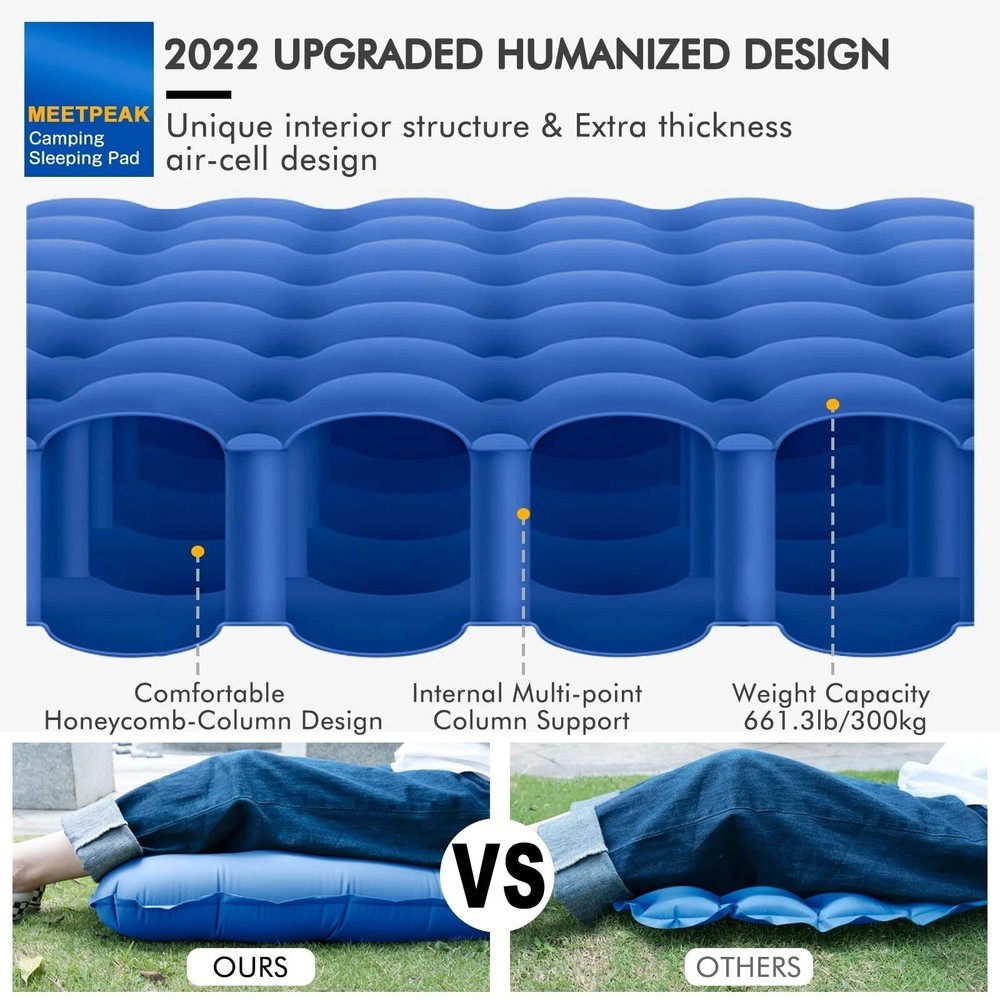 Camping Sleeping Pad 5" in Extra Thickness Inflatable Sleeping Mat