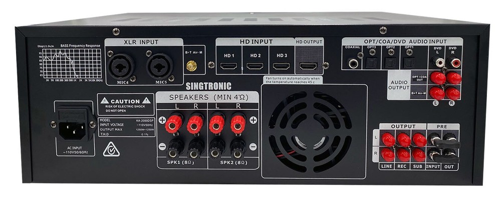 Mixing Amplifier Karaoke 3000W Built HDMI-Arc, Optical, Bluetooth, USB Recording