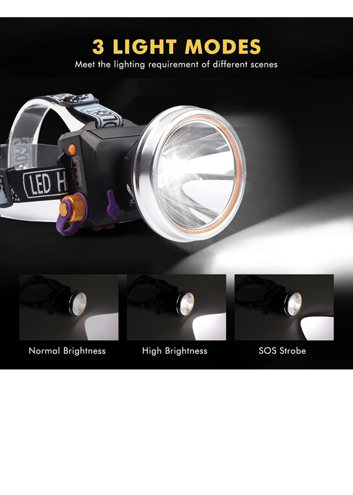 LED Headlamp Flashlight Outdoors Camping USB Rechargeable With Arc Ignition